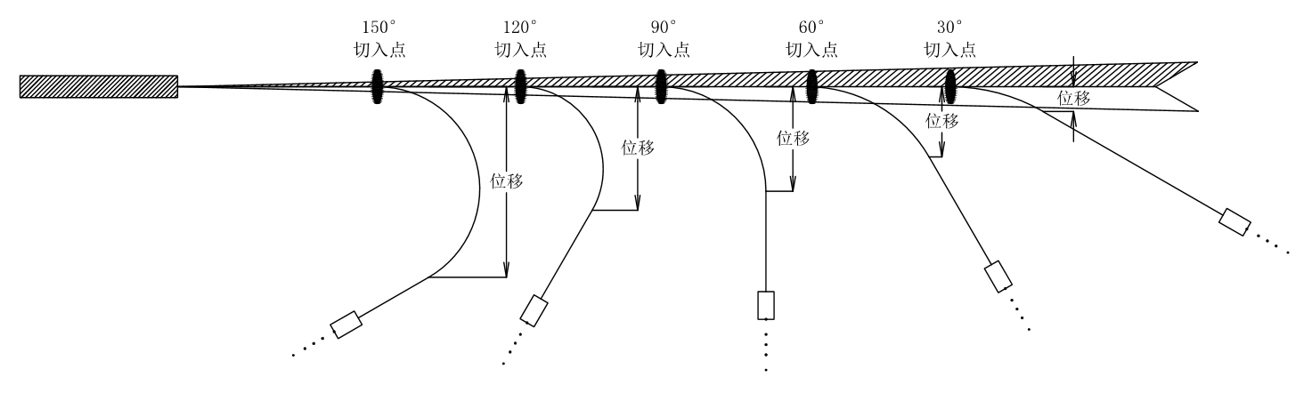 turning-angle.jpg
