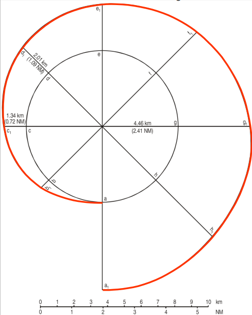 wind-spiral-line.png